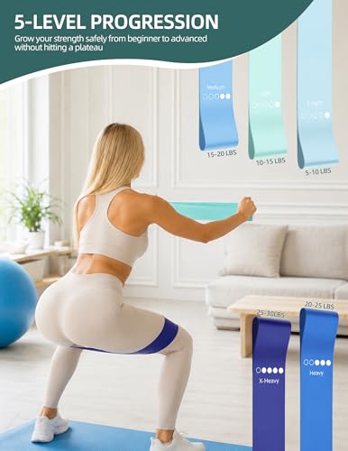 Pilates Kit for Women - Complete Home Workout Equipment Set