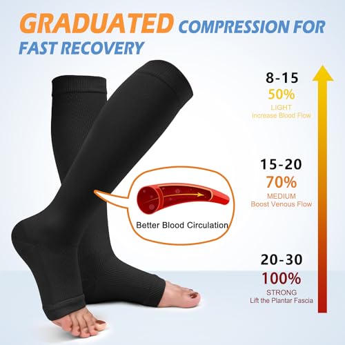 Large X-Large Black Toeless Compression Socks for Men & Women Knee High Support