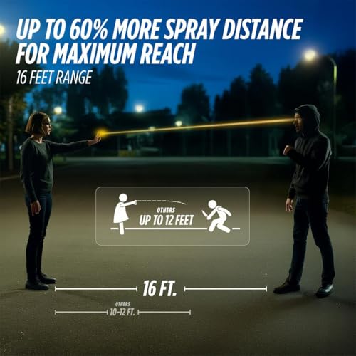 Maximum Strength Pepper Spray Keychain for Self Defense - 16ft Range, Twist-Lock Safety