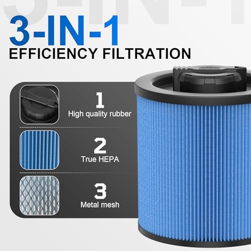 2 Pack DXVC6912 Vacuum Filter Replacement for Dewalt Wet Dry Vac 6-16 Gallon, for Dewalt Vacuum DXV06P DXV09P DXV09PA DXV10P DXV10PL DXV10S DXV10SA DXV10SB DXV12P DXV14P DXV16P