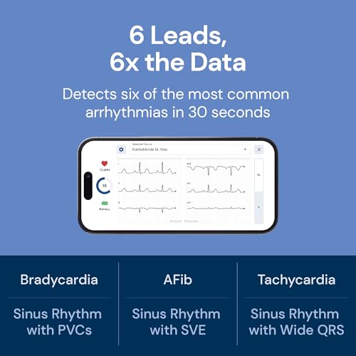 6-Lead EKG Monitor with One-Year Membership - FDA-Cleared Heart Health