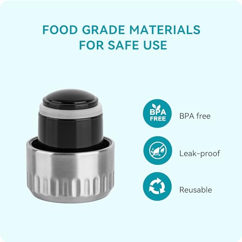Replacement Lid for 9, 12 & 17 oz Cola-Shaped Water Bottles