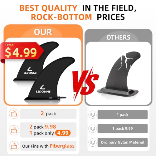 9-Inch SUP Replacement Fins - 2 Pcs with Pin Retainer