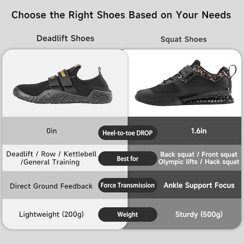 Weight Lifting Shoes for Men & Women - Deadlift Sneakers 10.5-11 Obsidian Black