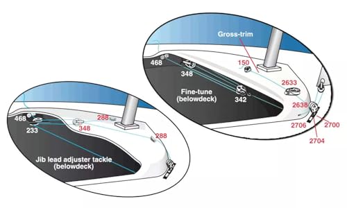 Micro Cam-Matic Ball Bearing Cleat - Harken Sailing Accessory