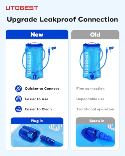1L Hydration Water Bladder for Hiking Backpack - Food-Grade, Leakproof, BPA Free