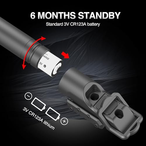 Solofish Aluminum 1450lm Flashlight is Compatible Picatinny/Mlok Rail, with Pressure Pad Switch for Rifle, Weapon Light with Strobe/Momentary, Replaceable Batteries