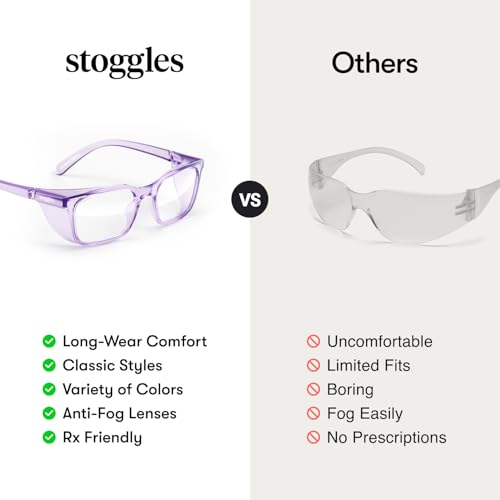 Stoggles Aviator Z87.1 Certified Safety Glasses, Blue-Light, UV Blocking Lens, Top & Side Shield, Anti-Fog, Stylish Eyewear
