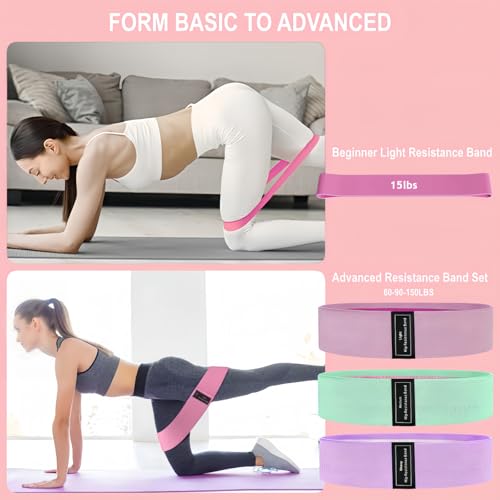 Complete Pilates Kit for Home Workouts - Purple Color
