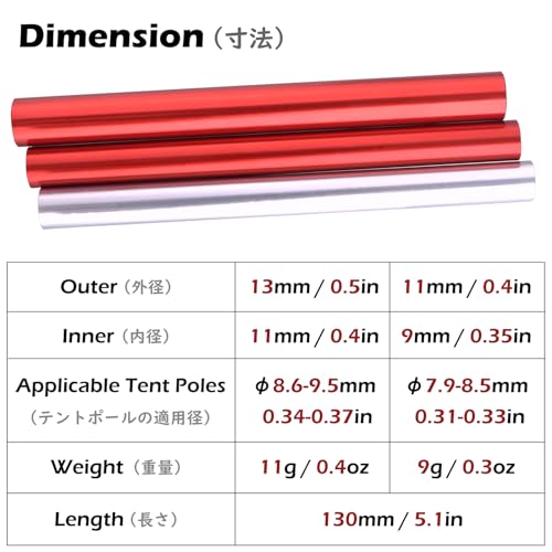 Tent Pole Repair Kit - Aluminum Alloy Splint for 8.5-10.5mm Poles