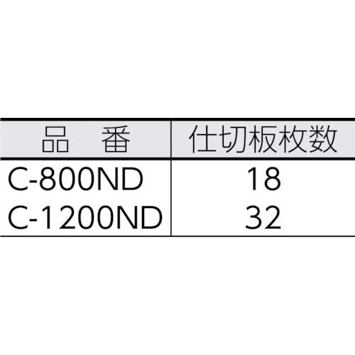 Meiho C1200ND Deep Clear Storage Case with Dividers, 10x7.5x1.6 Inch