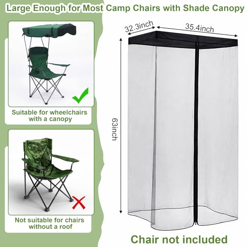 Yahenda Mosquito Net for Canopy Chair 63" H Waterproof Roof Zipper Cover - Fits 32x35"
