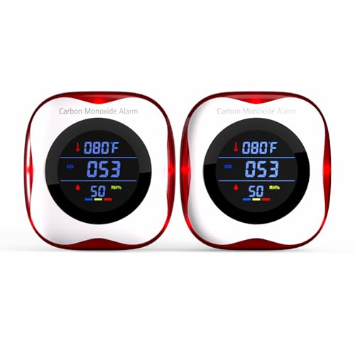 Carbon Monoxide Detectors Plug in Wall,TEYUAN 3-in-1 CO Detector | Humidity |Temperature Meter with LCD Display Sound & Light Warning,CO Level Monitor for Home RV Trip Camp-2 Pcs