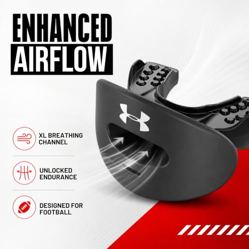 Football Mouthguard with Lip Protection and Breathing Channel