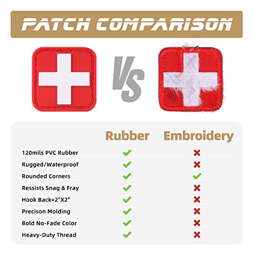 Medic Red Cross Patch - 1.5 Inch PVC Rubber, 6 Pieces - White & Red