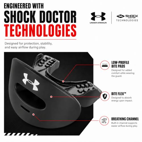 Football Mouthguard with Lip Protection and Breathing Channel