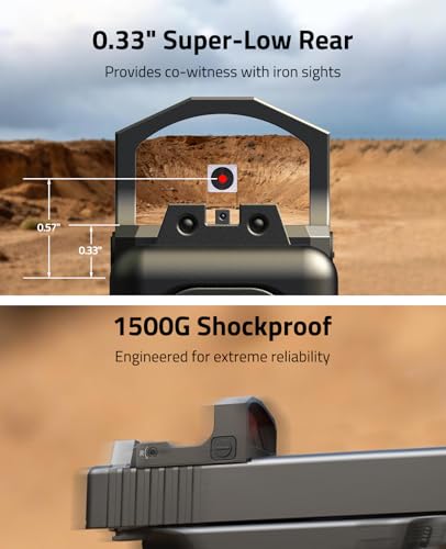 WolfCloak Red Dot Sight for RMR Footprint - 2MOA, Shockproof