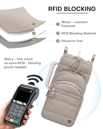 Elmklare Mocha Brown Water Bottle Holder with Strap - Fits 20-40 oz Bottles