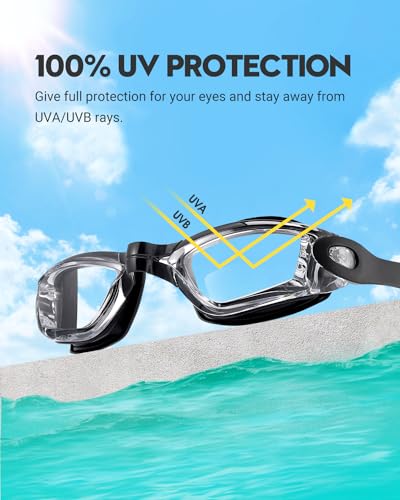 No Leaking Swim Goggles 2 Pack for Men, Women & Youth - Clear Black & Aqua