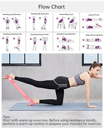 5-Level Resistance Bands Set - Multi-Colored Exercise Bands for All Fitness Levels