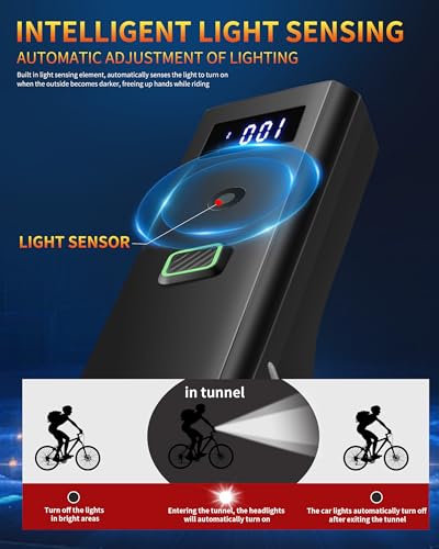 Darkbeam Super Bright Bicycle Front Light with 4 Modes & Anti-Glare White Variant DB07