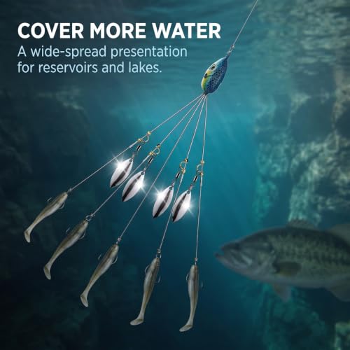 Multi-Arm Umbrella Rig Kit for Bass & Striper Fishing - Blue