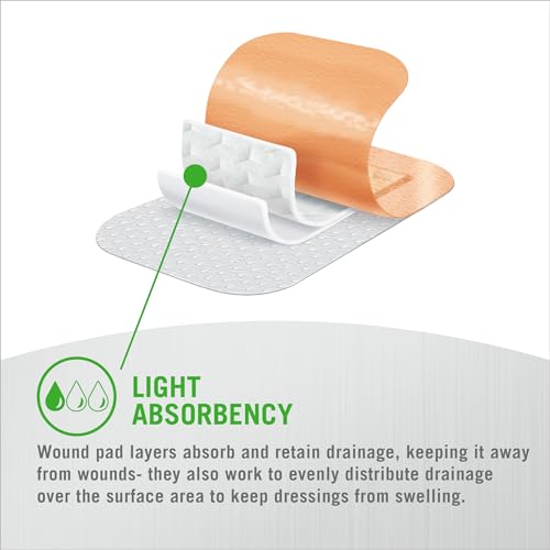 Mepilex Border Flex Lite Wound Dressing 1.6 x 2 In - Hospital Quality