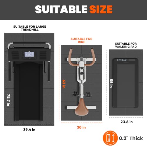 Treadmill Mat for Carpet & Hardwood Floors - 63" x 30" x 0.2" Thick