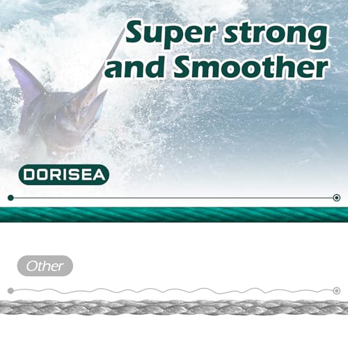 Braided Fishing Line 100m 10lb Zero Stretch Ultra Strong