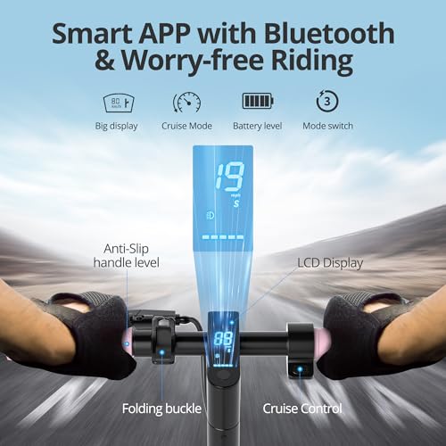 Electric Scooter with 350W Motor, 19 MPH Speed, Long-Range Battery