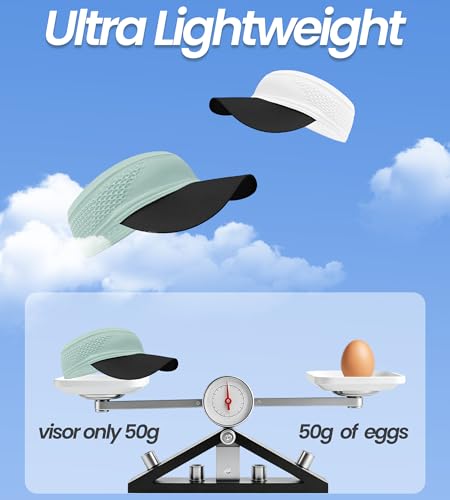 Lightweight Ultra-Thin Visor Hat with Breathable Mesh - Yellow