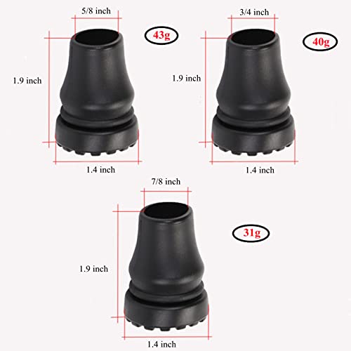 Heavy Duty Rubber Cane Tips 3/4 Inch - 2 Pack Replacement Tips