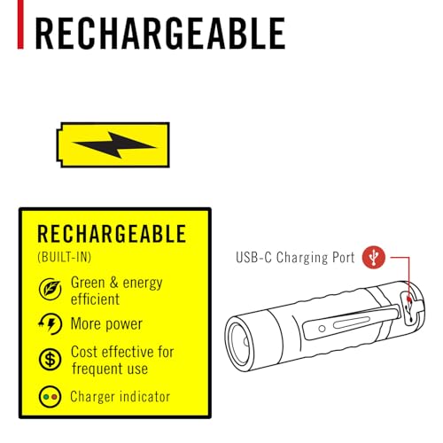 Coast KL30R 500 Lumen Rechargeable LED Pocket Flashlight with UV Light