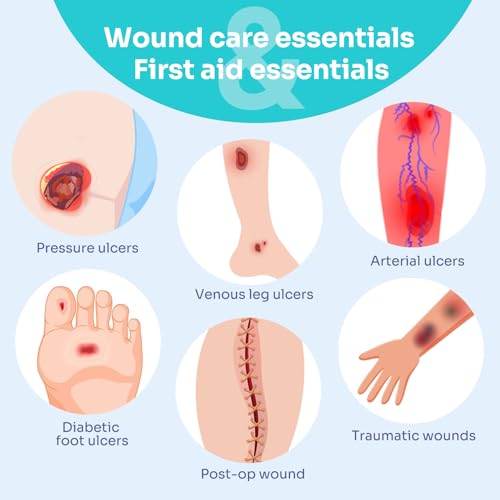 Super Absorbent Wound Dressing Pads - 4" x 4" (10 Pack)