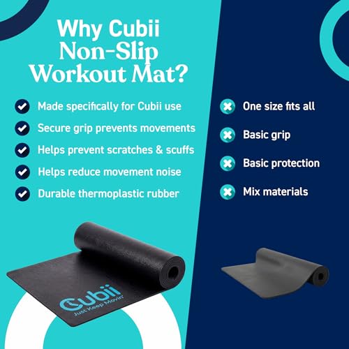 Non-Slip Mat for Under Desk Ellipticals - Floor Protection 24" x 18"
