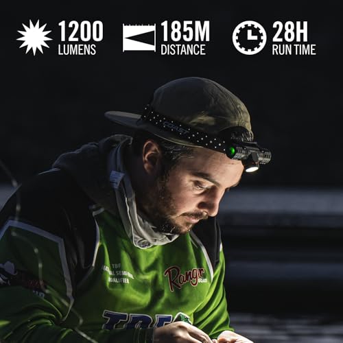 1200 Lumen USB-C Rechargeable Dual Power Headlamp - Black