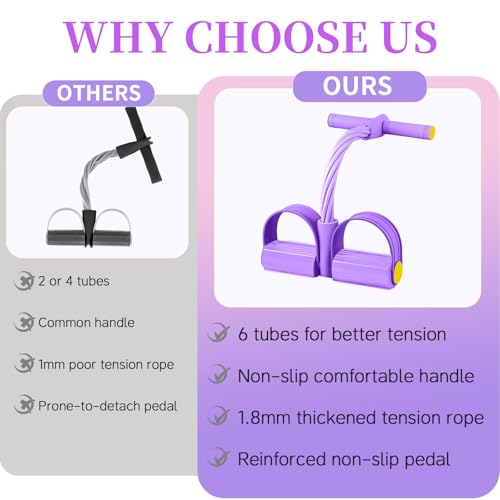 6-Tube Pedal Resistance Band - Natural Rubber Workout Bands