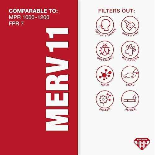 Aerostar 21x21x1 MERV 11 - 6 Count - Pleated HVAC, Furnace & Air Conditioner Filters - Removes Dust, Cold & Flu Germs, Lint, Mold, Pet Dander, Allergy-Causing Pollen, Smog & Smoke