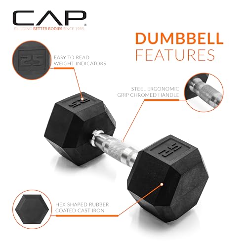 Rubber Coated Hex Dumbbells - Anti-Roll Free Weights for Home Gym