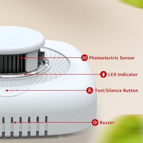 Smoke Detector, Fire Alarms Smoke Detectors, Smoke Alarm Battery Powered, Portable Smoke Detectors with LED Indicator, MY-S05, 4 Packs