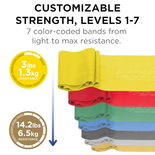 Professional Resistance Band Set - 7 Color 6 Ft Bands for Exercise