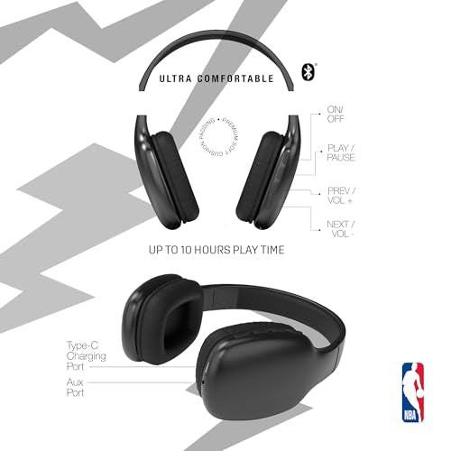 NBA Wireless Over-Ear Bluetooth Headphones - New York Knicks