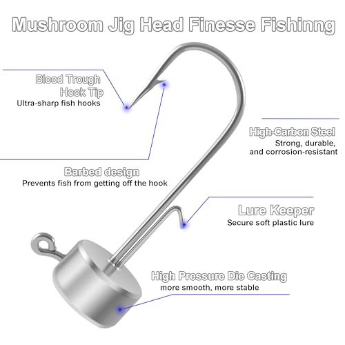 Ned Rig Jig Heads Set - 40 Pieces with Classic Mushroom Design