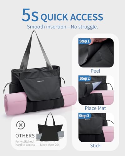 Yoga Mat Bag Waterproof Tote with Quick Access - Black