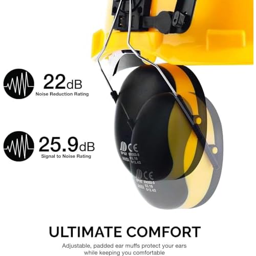 NEIKO 53880A Forestry Helmet for Safety with Shield and Earmuffs, Chainsaw Helmet with Face Shield, Hard Hat Safety Gear Equipment, Protective Face Shield and Mesh Shield for Face Protection