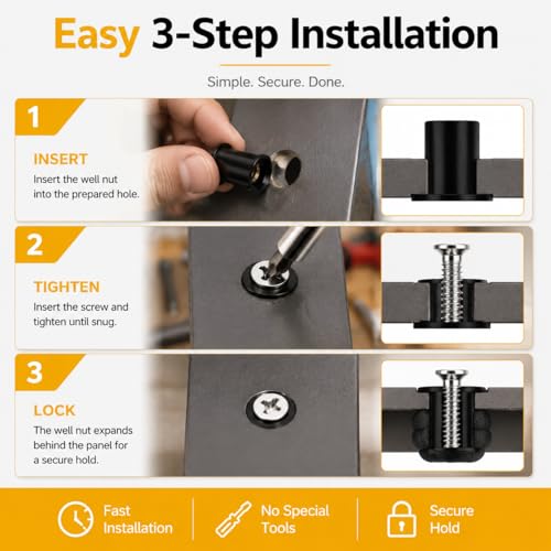 M5 Neoprene Well Nuts Kit - 12 Pcs with Stainless Steel Screws