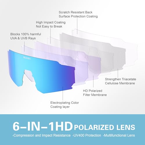 Suoso Kids Polarized Sun Glasses White Frame Blue Lenses UV Protection for Boys Girls 3-12