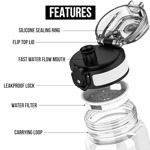 GearTek 32oz Clear Plastic Water Bottle with No Markings, Leak-Proof Flip Top Lid, Sport & Gym Use