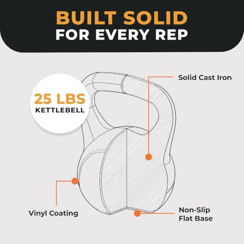 Fitvids 25lb Cast Iron Kettlebell for Strength Training Home Gym Equipment