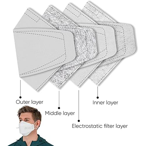 BOTN 10Pcs Large White KF94 Breathable Safety Mask Against, 4-Layer Filter and 3D Design, Dispoasble Respirator for Men and Women